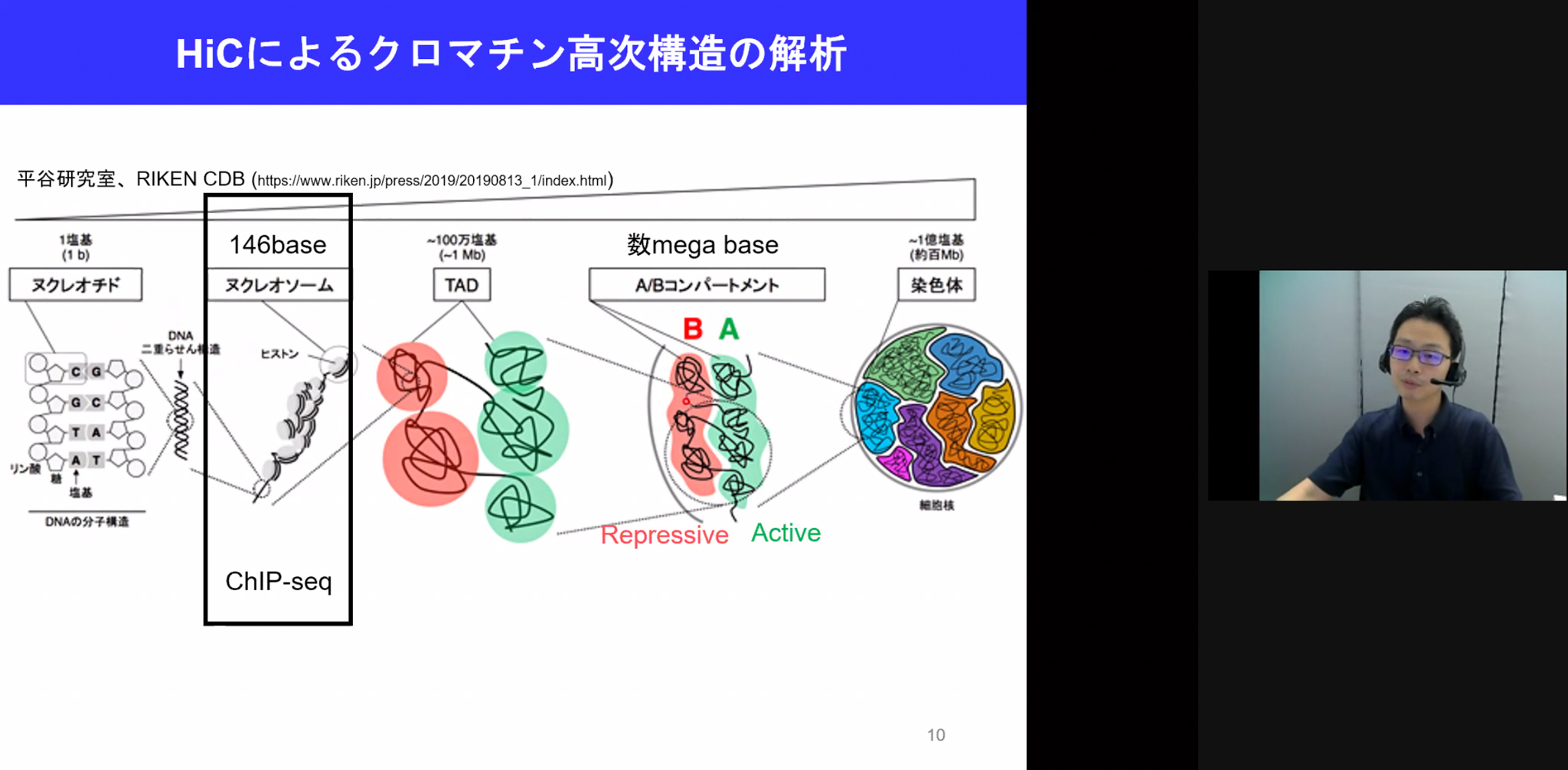 羽田さん発表の様子